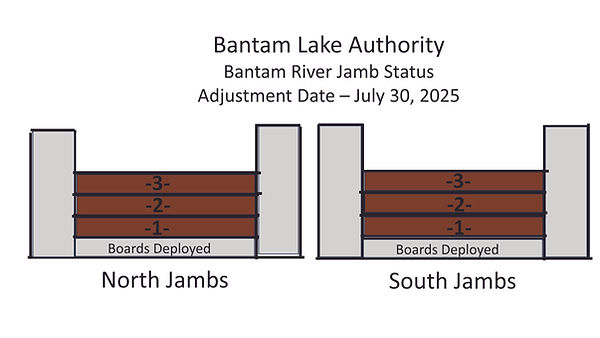 jam boards.jpg