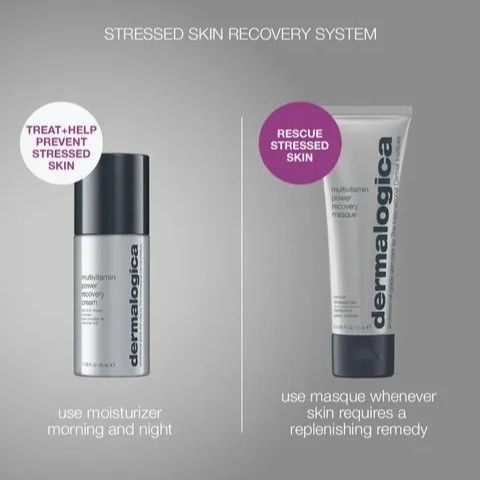 Thumbnail: Stressed Skin Recovery System Kit