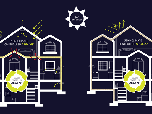 Vented vs Unvented House Diagram