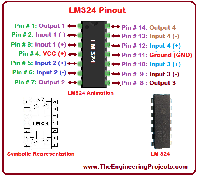 Miniatura: Integrado Lm324n 14 Pin Operacional Lm324