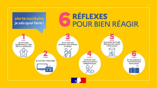 Télécharger Dépliant d'information d'EDF sur les comprimés d'iode