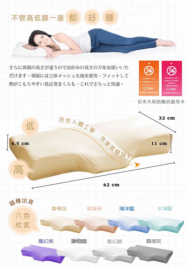 網站Banner、視覺設計編排