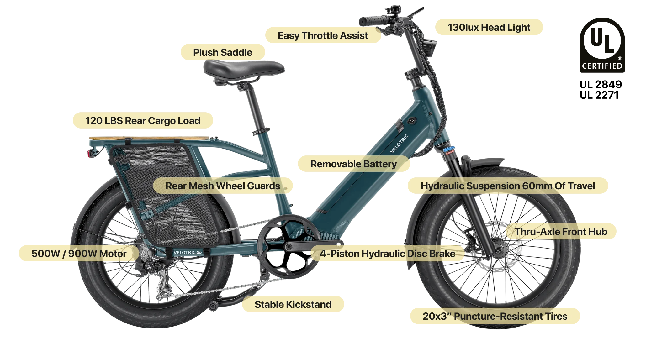 Best Electric Cargo Bikes for Families (2024) WIRED