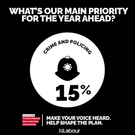 SF4PCC Survey Return.png