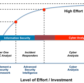 figure-2-curve-graph.png