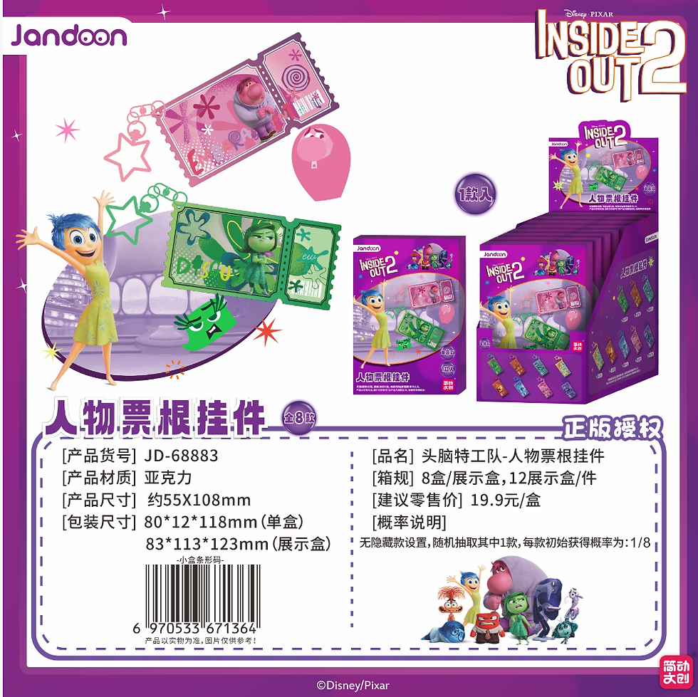 Inside Out Character Ticket Charm
