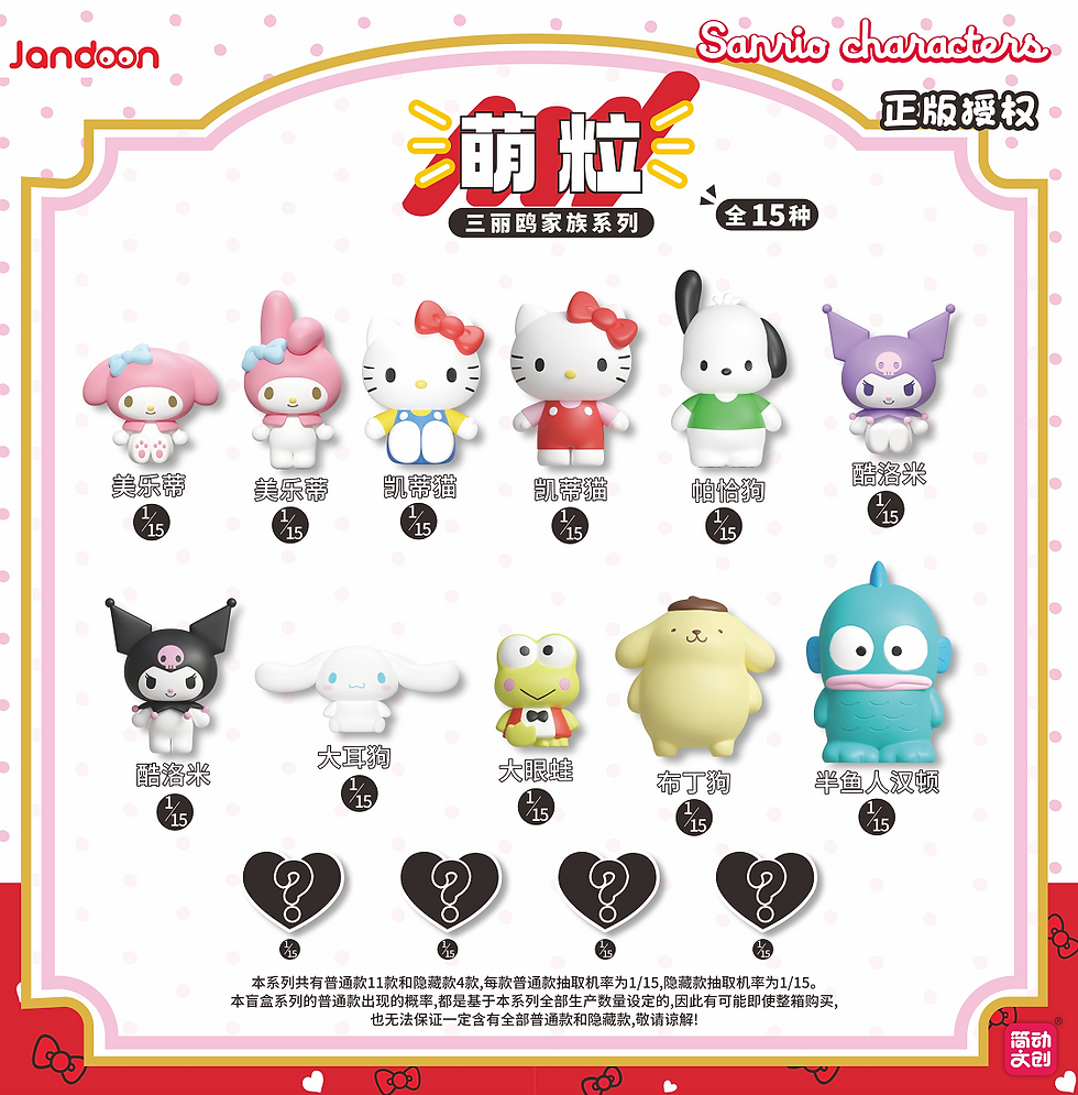 Thumbnail: Sanrio Basic Mini Figure Series