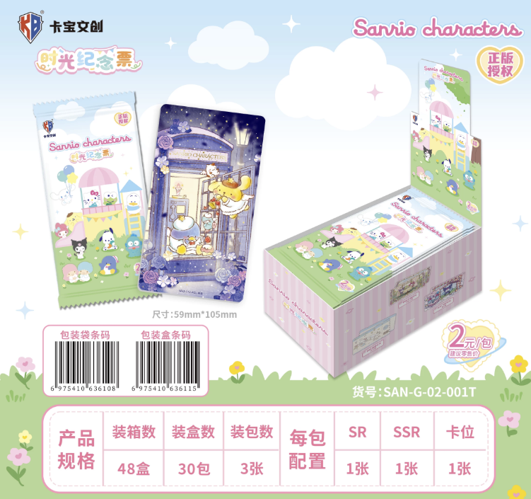 Sanrio- Time Memorial Ticket-Series 1 V2