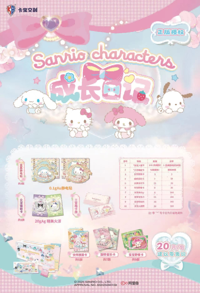 Sanrio#Tear-off card -Series 1 V20