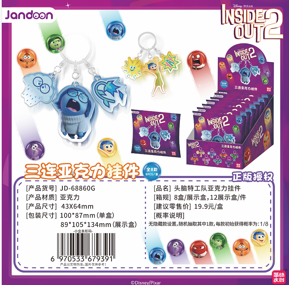 Thumbnail: Inside Out Acrylic Charm