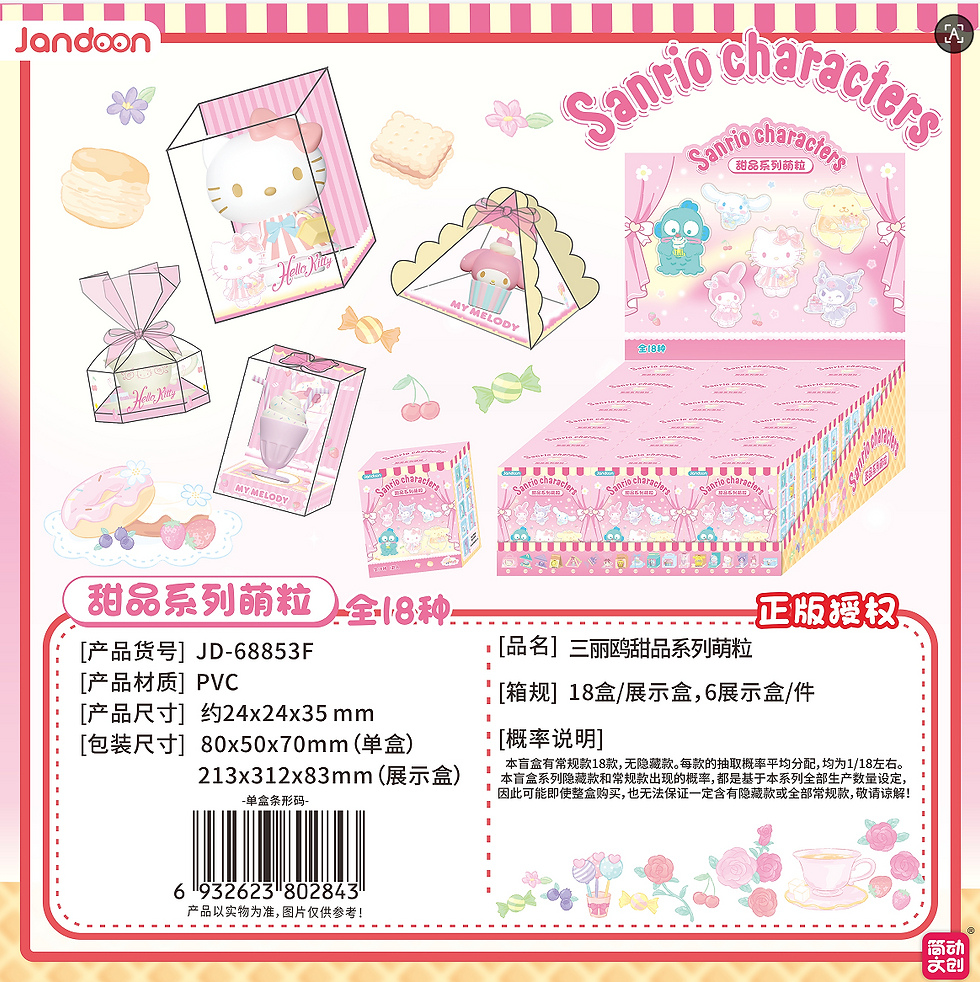 Thumbnail: Sanrio Dessert Mini Figure Series
