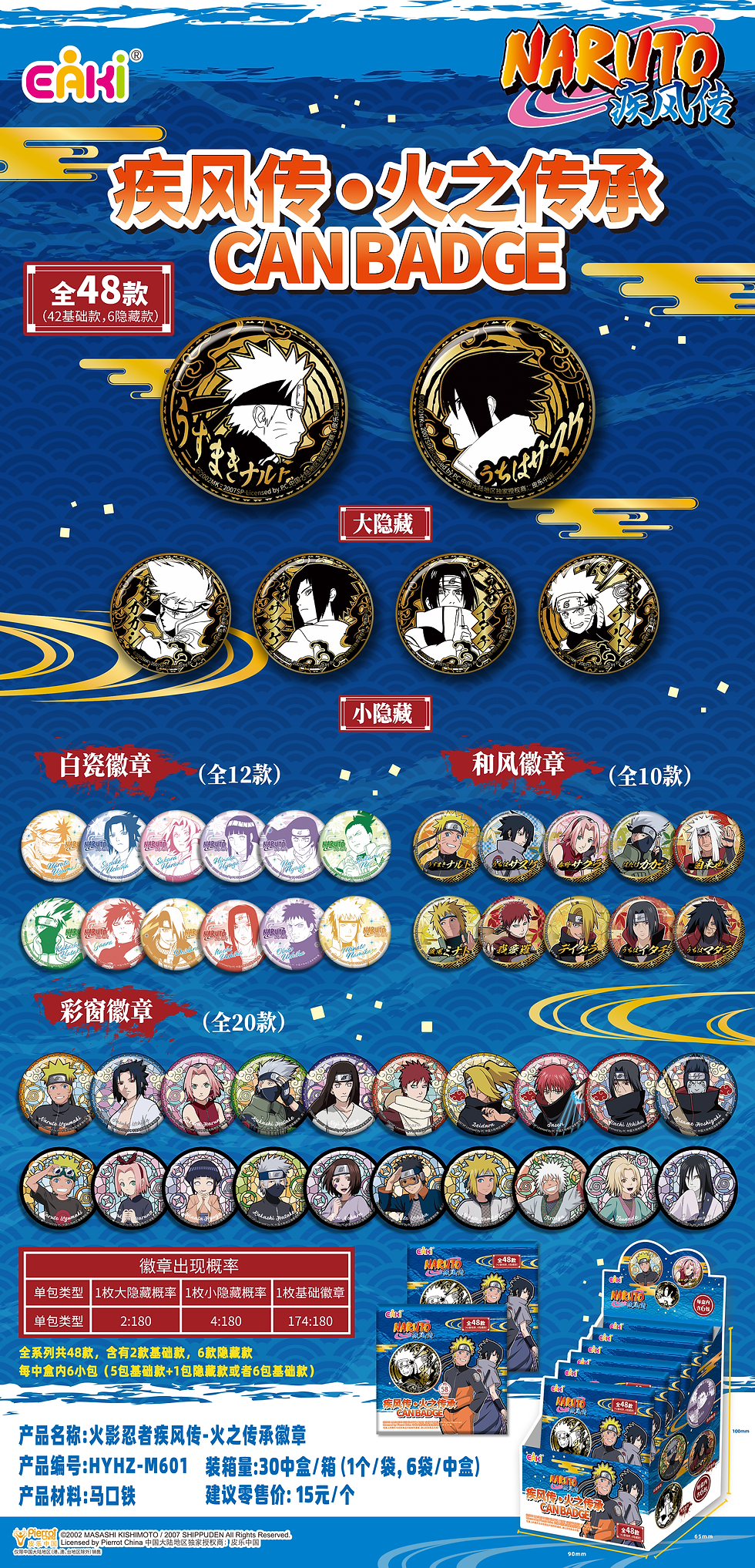 Thumbnail: Naruto Shippuden Birthday Badge