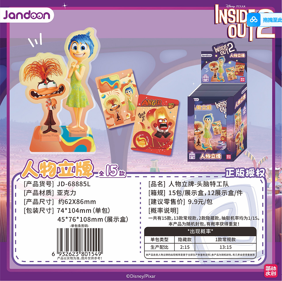 Thumbnail: Inside Out Character Stand Figure