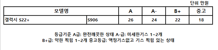 S22+.png