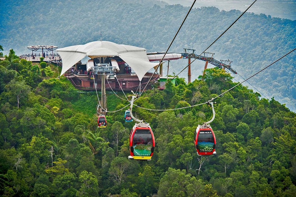 Langkawi Skybridge Cable Car