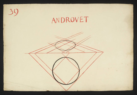 Indications of Transfer Process c.1810