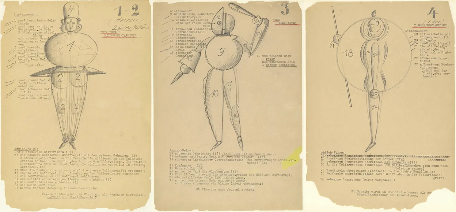1928. Schlemmer, Oskar. Bauhaus Archiv, Berlin.