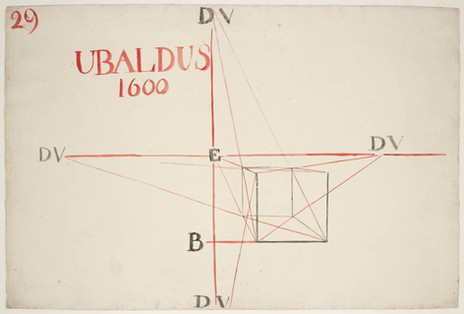 Indications of Transfer Process c.1810