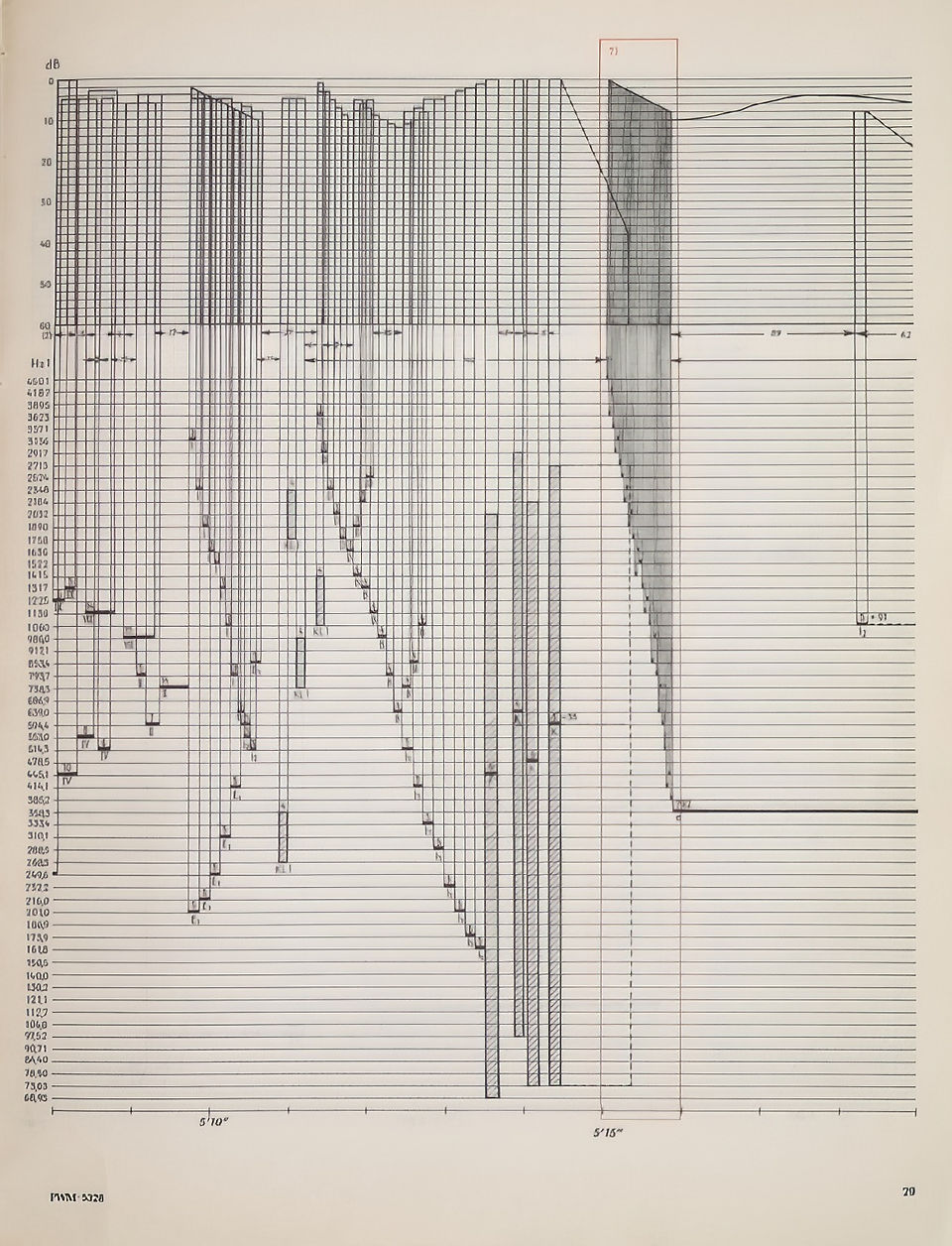 Gottfried Michael Koenig, Klangfiguren I, 1955