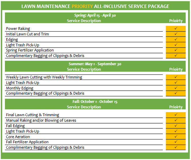 Lawn Care Hhs Contracting Inc Price List