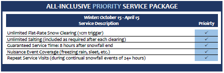 Snow Removal Service Priority Package Price