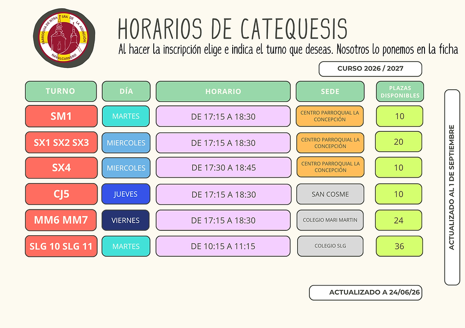 horarios de primer anuncio 202526.png