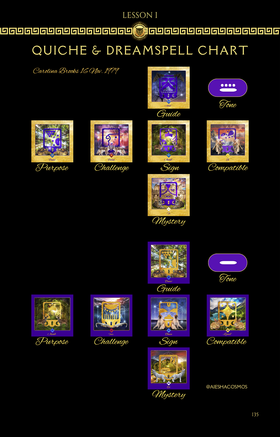 Miniatura: Mythologies of the Future E-Book