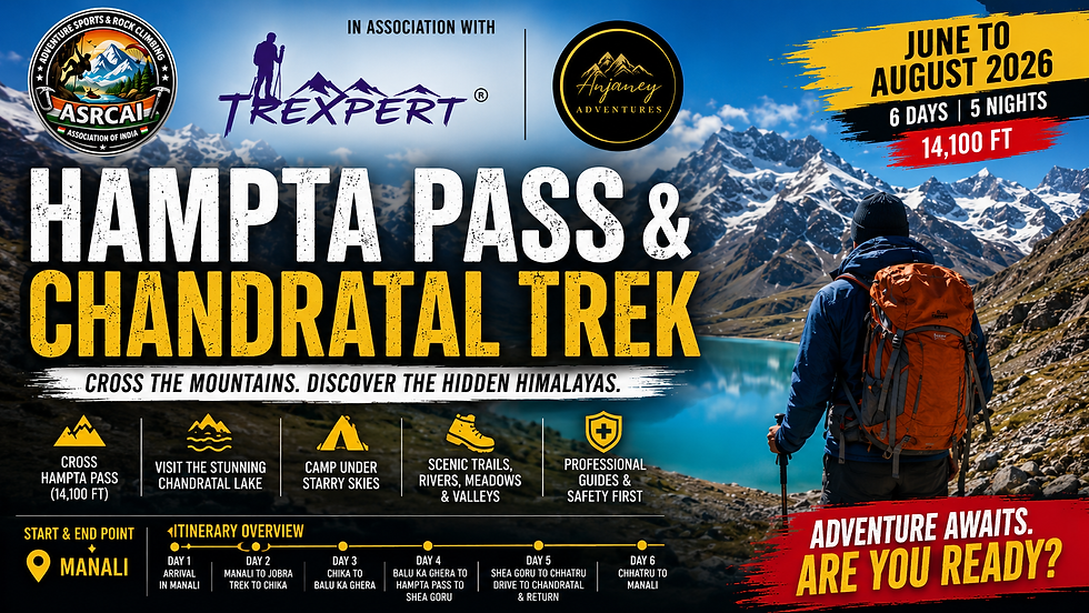 Hampta Pass & Chandratal Trek 2026