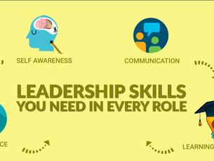 Leadership Skills Become an Exceptional Leader