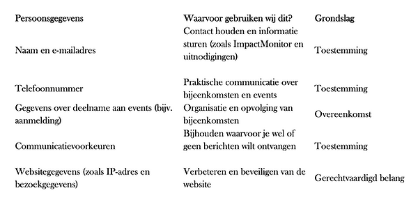 Screenshot 2026-03-24 at 15.56.29.png