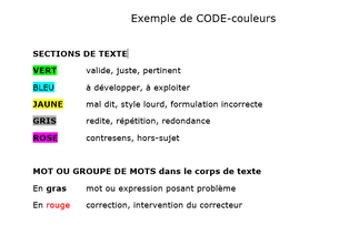 E-copies