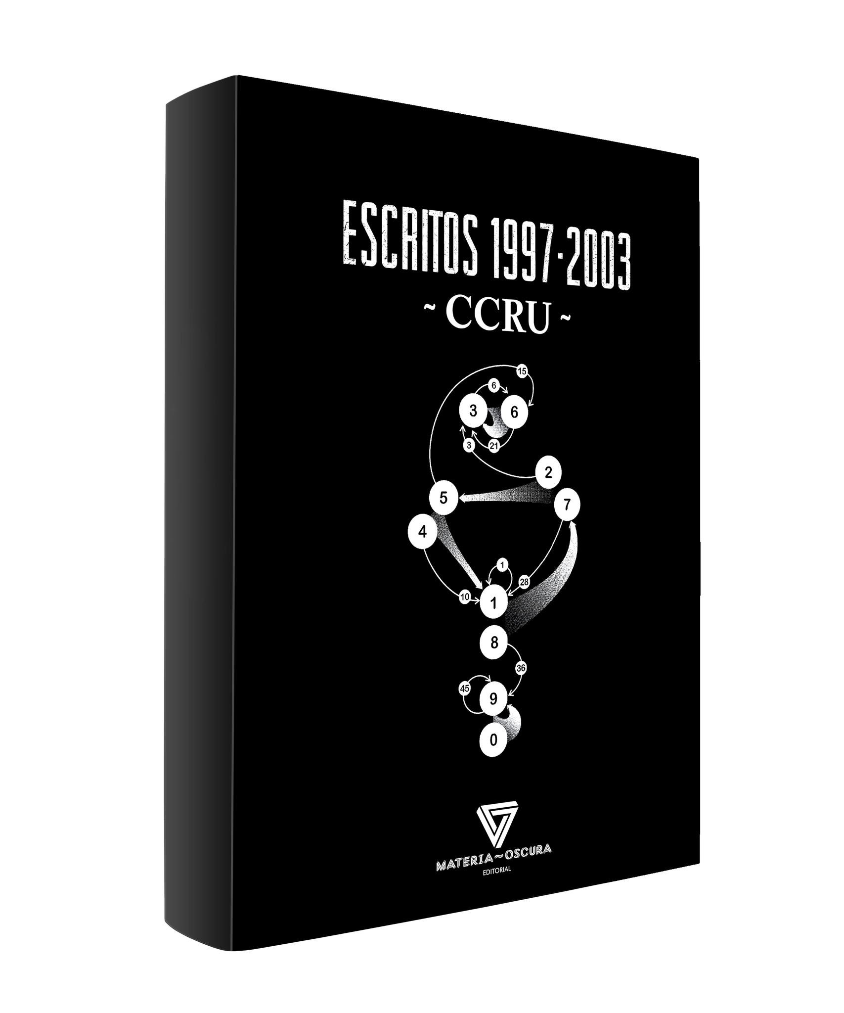 Escritos acceleracionistas 1997-2003