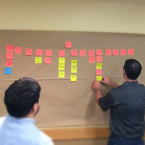 Learning Through Lean