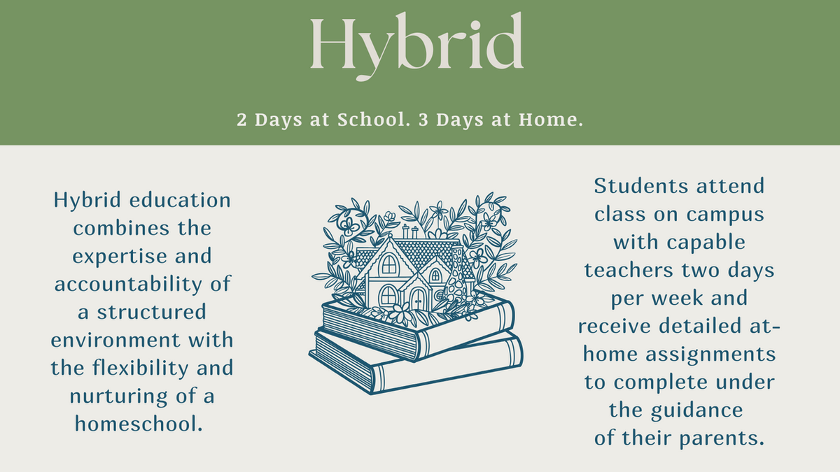 Classical Roots Christian School
