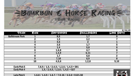 Thursday Feb 18 Betting Guides - Gulfstream & FairGrounds