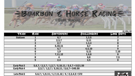 Thursday Betting Guides, Gulfstream, Aqueduct, and Oaklawn