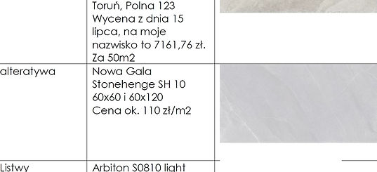 Specyfikacja produktowo-materiałowa