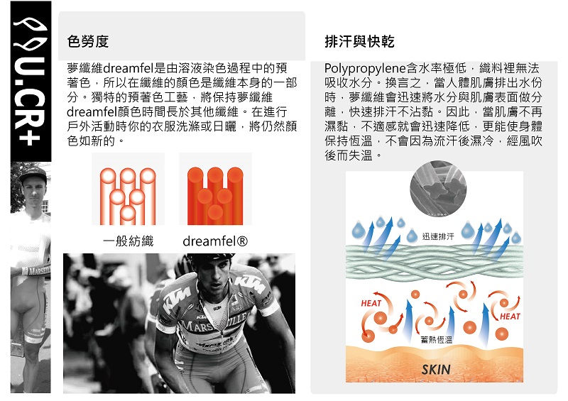 Miniatura: U.CR+ PP  mesh  超輕量無縫網洞內衣-背心