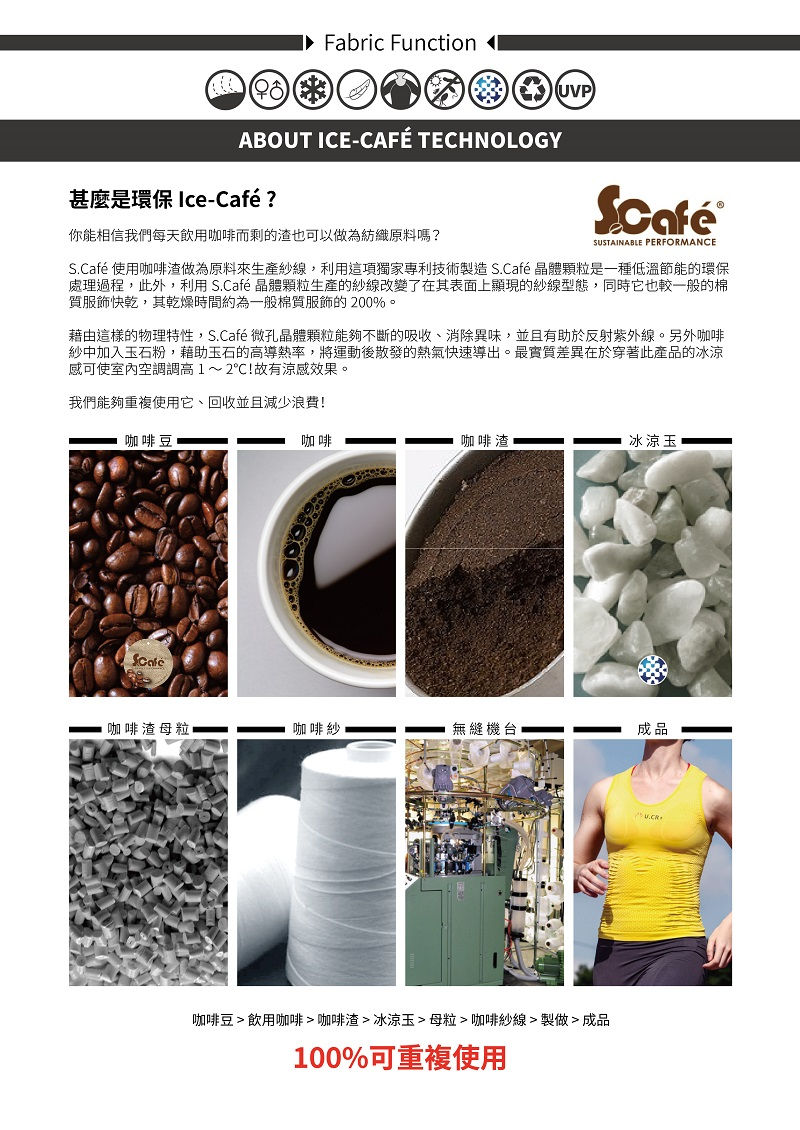 थंबनेल: U.CR+ ST1 vest - ice cafe high power compression sportswear   超輕涼感無縫壓力背心
