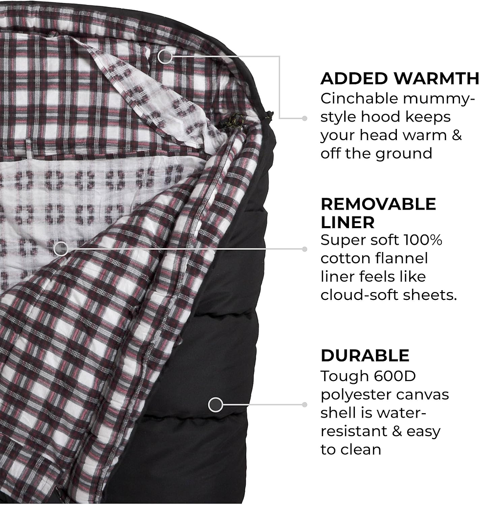 Thumbnail: Teton Celsius XXL Sleeping Bag, Cold Weather Sleeping Bags for Adults and Kids, 