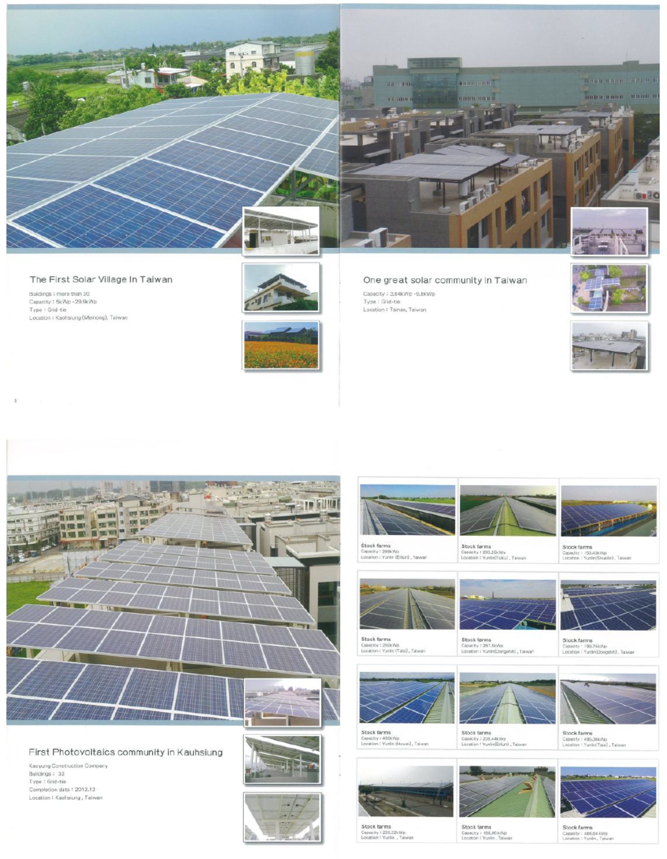 Solar2