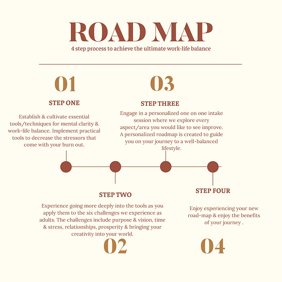 Copy of IG Post Coach Retro 1 (7).png