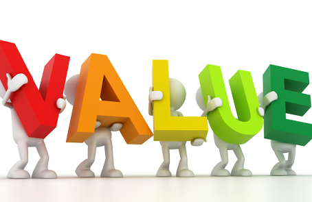 8 elements for a successful business!