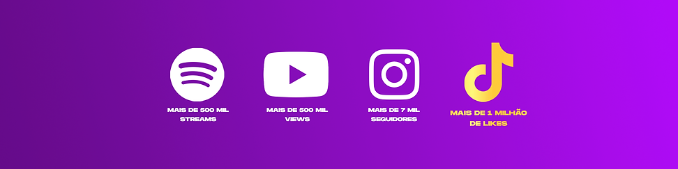 KIKOCOXX - STREAM NUMBERS MARÇO 2026.png