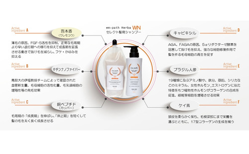 Em-pathシャンプー | Forest～フォレスト～毛髪・頭皮改善