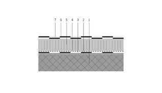Vollflächig aufgeschweisst