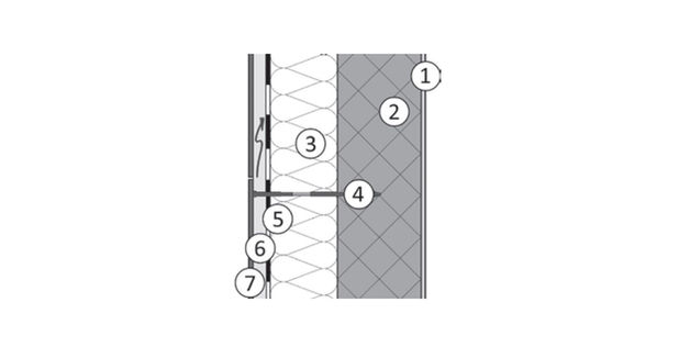 Système ventilé - sous-construction béton