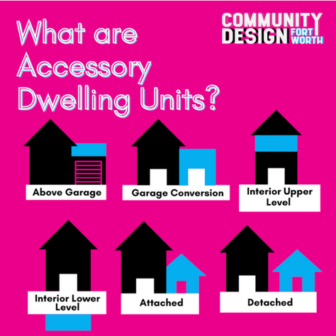 What are Accessory Dwelling Units?
