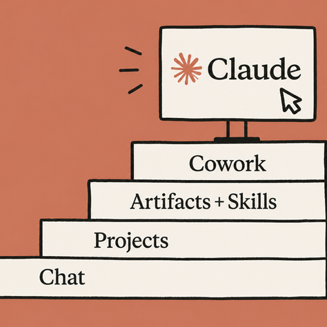 Slik får du 10x mer ut av Claude: Fra chat til arbeidspartner