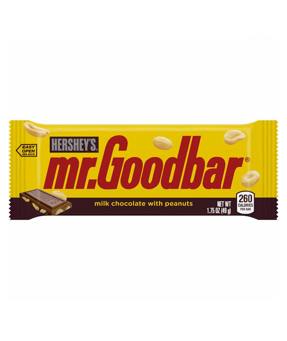 Candice-inspired candy
